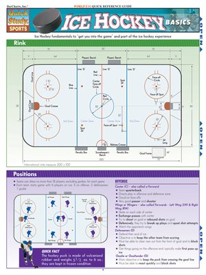 cover image of Ice Hockey Basics